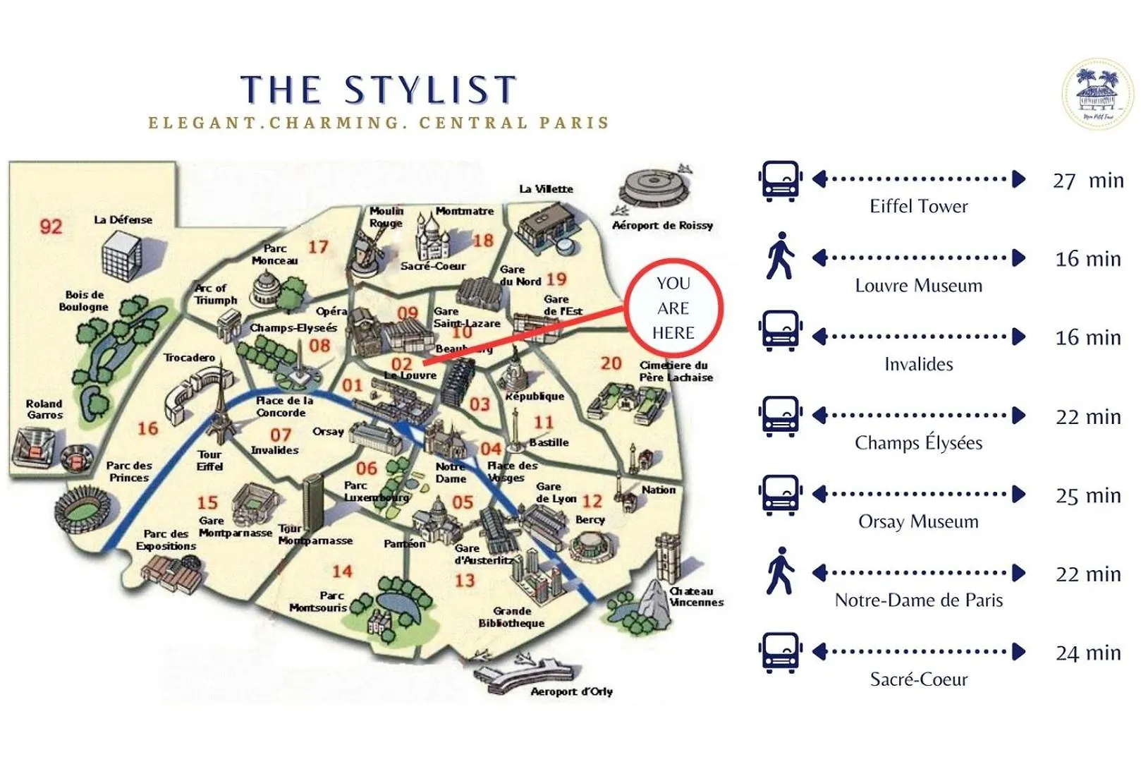 Le Styliste - & Fashion - Proche Opera * Parigi